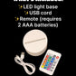 *PRE-ORDER* The Allentown Award LED Light